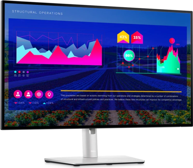 Dell U2722D 27" QHD IPS Monitor - 8ms, HDMI/DP/USB-C, Height Adjustable, Pivot, Anti-Glare - Featured Image