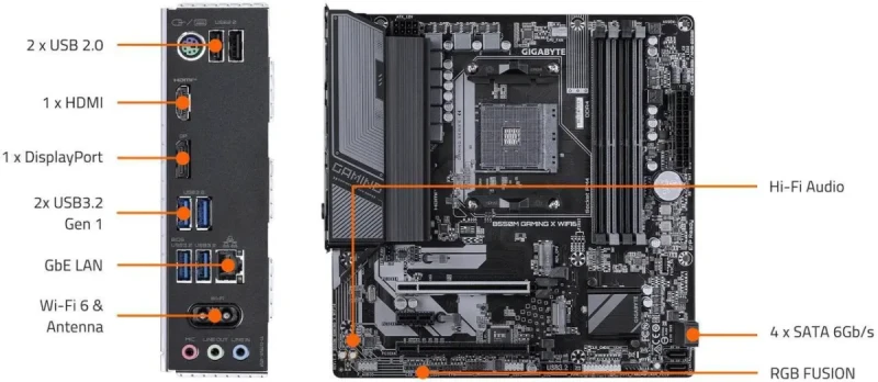 GIGABYTE B550M GAMING X WIFI6 AM4 AMD B550 Micro ATX Motherboard - Image 5