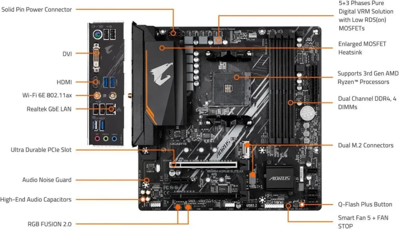 GIGABYTE B550M AORUS ELITE AX (rev 1.3) AM4 AMD B550 Micro-ATX Motherboard with Single M.2, SATA 6Gb/s, USB 3.2 Gen 1, Realtek GbE LAN, PCIe 4.0 - Image 6
