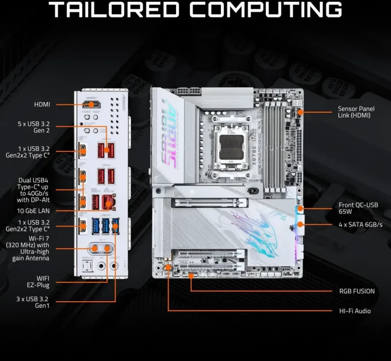 GIGABYTE X870E AORUS PRO X3D ICE AM5 AMD X870E ATX Motherboard - Image 5