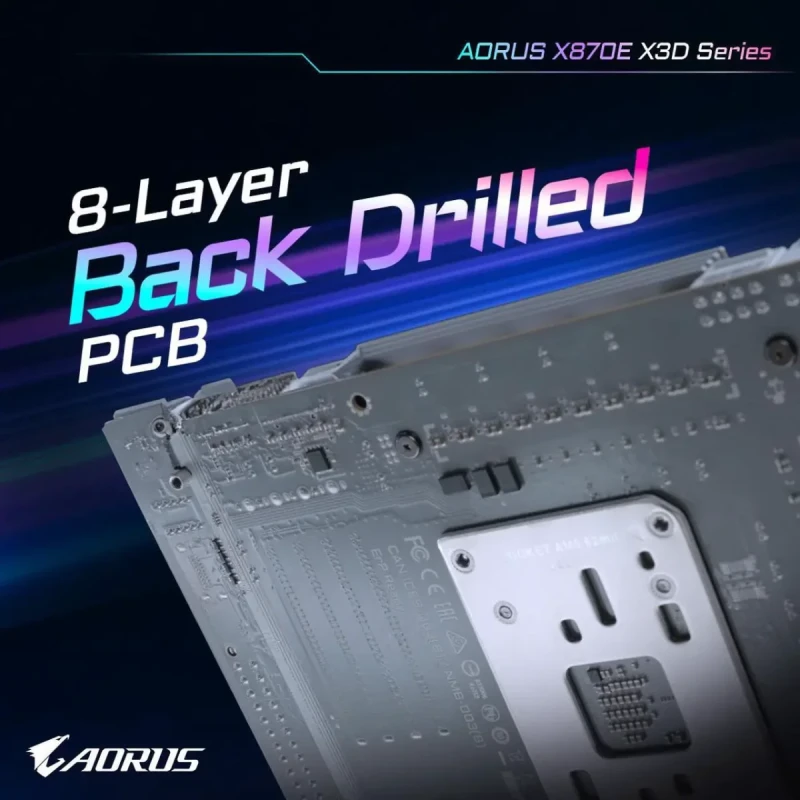 GIGABYTE X870E AORUS PRO X3D ICE AM5 AMD X870E ATX Motherboard - Image 9