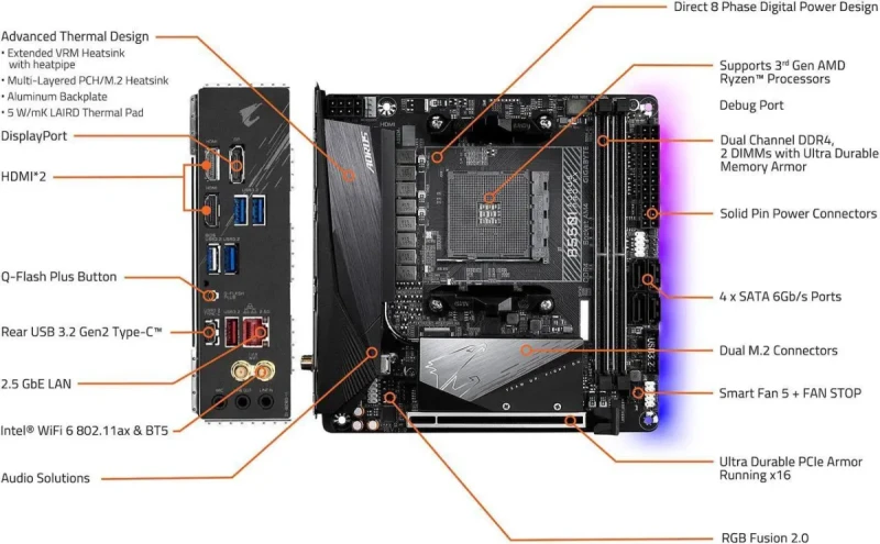 GIGABYTE B550I AORUS PRO AX AM4 AMD B550 Mini-ITX Motherboard with Dual M.2, SATA 6Gb/s, USB 3.2 Gen 1, WIFI 6, 2.5 GbE LAN, PCIe 4.0 - Image 7