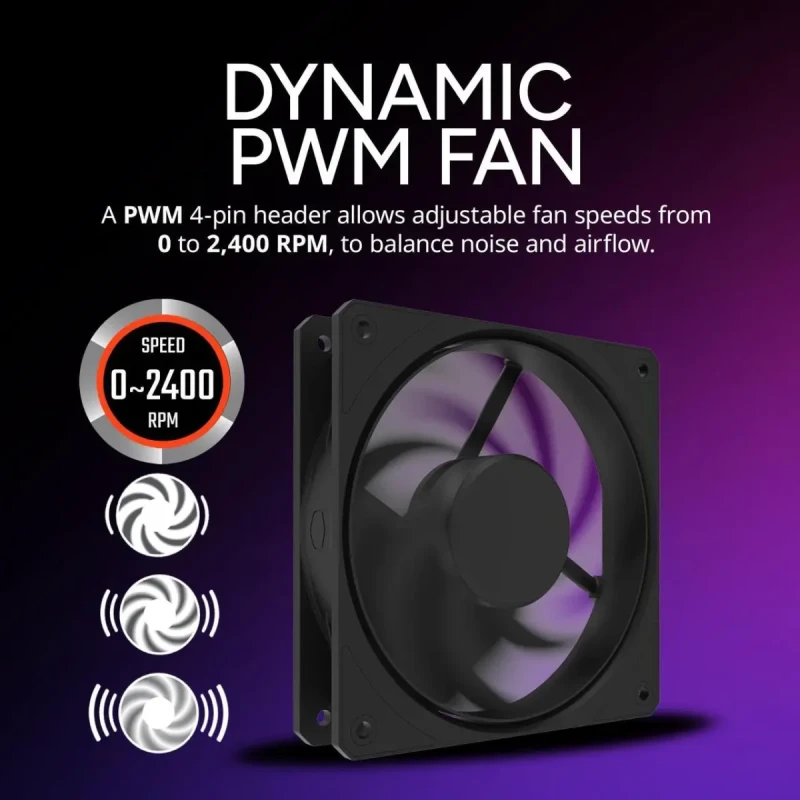 Cooler Master Hyper 612 APEX CPU Air Cooler, Dual Mobius 120 PWM Fan, Superconductive Composite 6 Copper Heat Pipes, 159mm Tall, Sleek Top Cover, AMD Ryzen AM5|AM4, Intel LGA 1851|1700 Brackets - Image 12