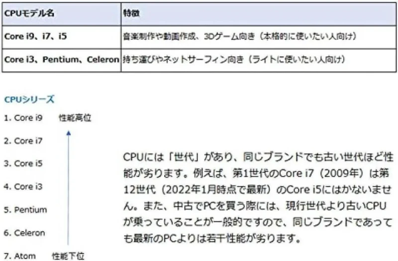 Intel Pentium G7400 - Pentium Gold Alder Lake Dual-Core 3.7 GHz LGA 1700 Processor 46W Intel UHD Graphics 710 Desktop Processor - BX80715G7400 - Image 8