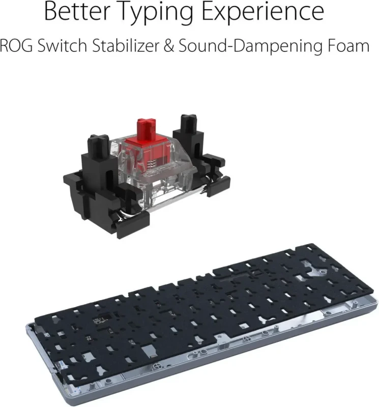 ASUS ROG Falchion Ace 65% RGB Compact Gaming Mechanical Keyboard, Lubed ROG NX Brown Switches & Switch Stabilizers, Sound-Dampening Foam, PBT Keycaps, Wired with KVM, Three Angles, Cover Case-Black - Image 4