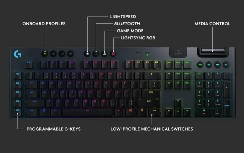 Logitech G915 LIGHTSPEED Wireless Mechanical Gaming Keyboard - Low Profile GL Clicky Key Switches, LIGHTSYNC RGB, Bluetooth Support - Black - Image 9