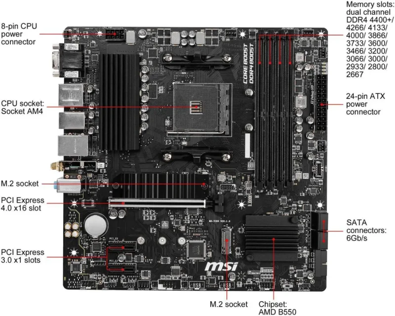 MSI PRO B550M PRO-VDH WIFI AM4 AMD B550 USB 3.0 Micro ATX AMD Motherboard - Image 2