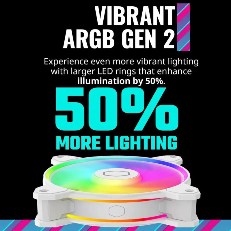 Cooler Master MasterFan MF120 Halo² White 3in1 PC Case|Liquid Cooler|Air Cooler Fan, Dual Loop Gen 2 ARGB LEDs Rings, Dynamic PWM 120mm 2,050 RPM, Air Balance Blades, Hybrid Frame (MFL-B2DW-213P2-R2) - Image 4