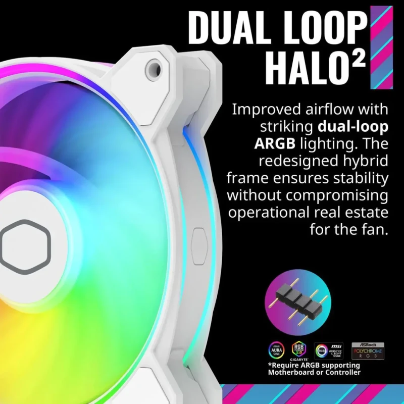 Cooler Master MasterFan MF120 Halo² White 3in1 PC Case|Liquid Cooler|Air Cooler Fan, Dual Loop Gen 2 ARGB LEDs Rings, Dynamic PWM 120mm 2,050 RPM, Air Balance Blades, Hybrid Frame (MFL-B2DW-213P2-R2) - Image 5
