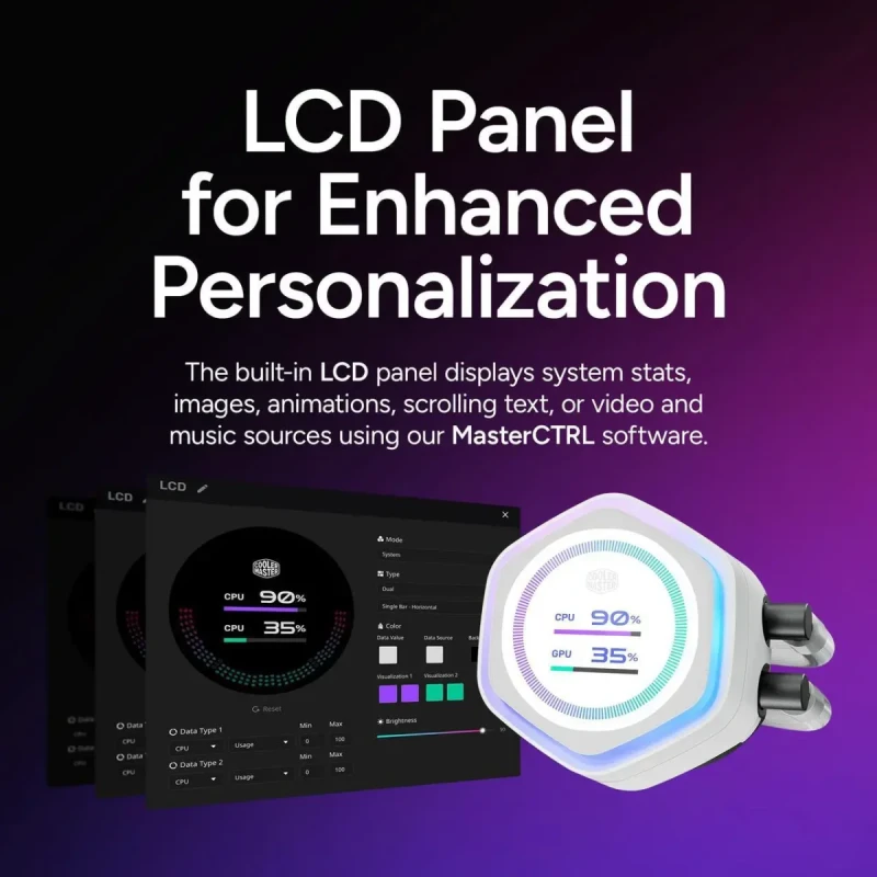 Cooler Master Atmos II 360 VRM Fan FreeForm 2.0  AIO CPU Liquid Cooler, VRM Fan, Dual Chamber Pump, 400mm Tubing, SickleFlow Edge 360 ARGB PWM, R9|Ultra 9, AMD Ryzen AM5, Intel LGA 1851 Platform - Image 2