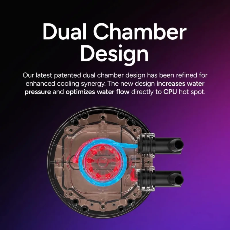 Cooler Master Atmos II 360 VRM Fan FreeForm 2.0  AIO CPU Liquid Cooler, VRM Fan, Dual Chamber Pump, 400mm Tubing, SickleFlow Edge 360 ARGB PWM, R9|Ultra 9, AMD Ryzen AM5, Intel LGA 1851 Platform - Image 5