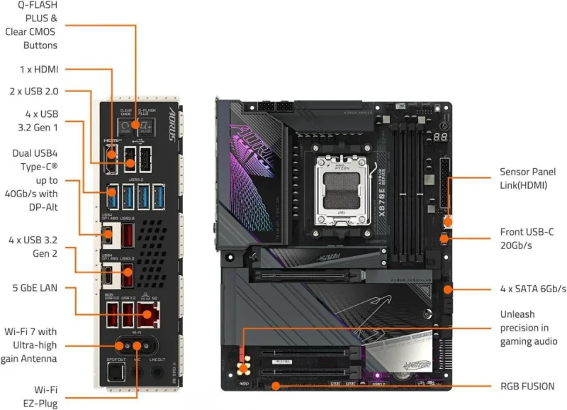 GIGABYTE X870E AORUS MASTER AM5 LGA 1718, ATX, DDR5, 4x M.2, PCIe 5.0, USB4, Wi-Fi 7, 5GbE LAN, EZ-Latch, 5-Year Warranty - Image 5