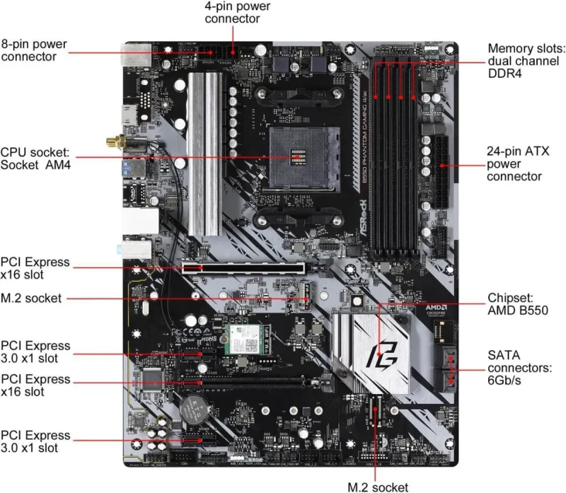 ASRock B550 Phantom Gaming 4/ac AM4 AMD B550 ATX AMD Motherboard - Image 2
