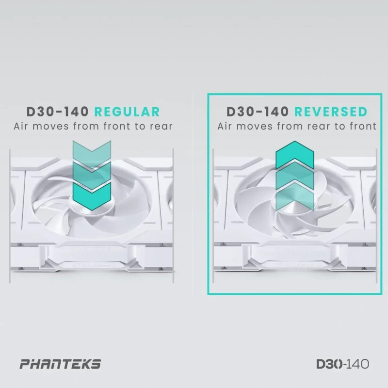 Phanteks D30-140 DRGB PWM FAN, Reverse Airflow Model, Premium D-RGB Performance Fan, ARGB/DRGB lighting, Daisy-chain Fan Linking system, White - Image 3