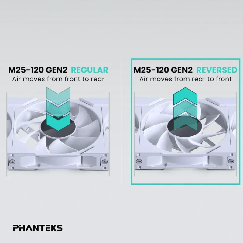 Phanteks M25-120 Gen2 Reversed Blade Triple Pack, 3x 120mm ARGB High Performance Cooling Fans, Daisy-chain Unified Fan Frame, Infinity Mirror hub, single cable connection, White - Image 3