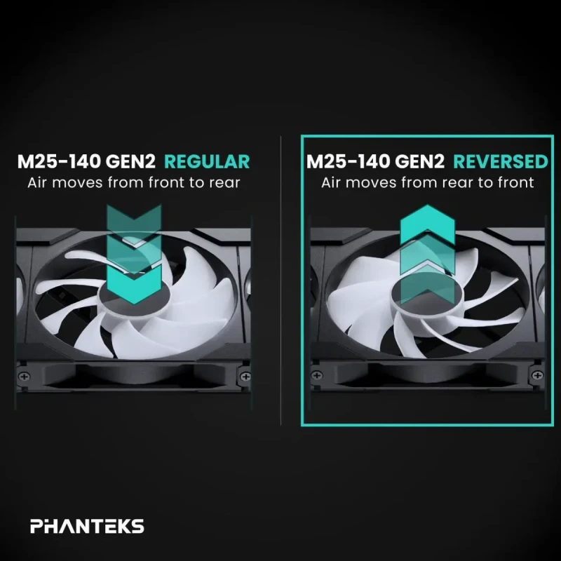 Phanteks M25-140 Gen2 Reversed Blade Triple Pack, 3x 140mm ARGB High Performance Cooling Fans, Daisy-chain Unified Fan Frame, Infinity Mirror hub, single cable connection, Black - Image 3