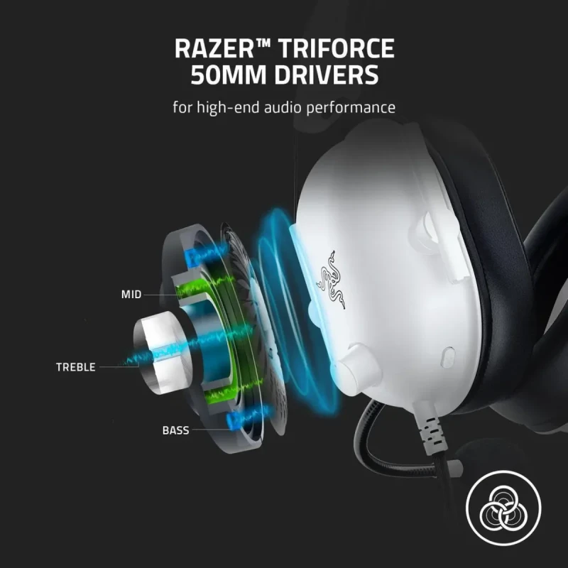 Razer BlackShark V2 X Gaming Headset: 7.1 Surround Sound - 50mm Drivers - Memory Foam Cushion - for PC, PS4, PS5, Switch, Xbox One, Xbox Series X|S, Mobile - 3.5mm Audio Jack – White - Image 5