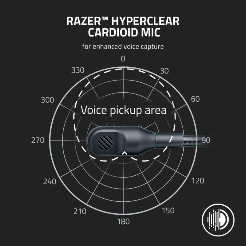 Razer BlackShark V2 X Gaming Headset: 7.1 Surround Sound - 50mm Drivers - Memory Foam Cushion - for PC, PS4, PS5, Switch, Xbox One, Xbox Series X|S, Mobile - 3.5mm Audio Jack – White - Image 6