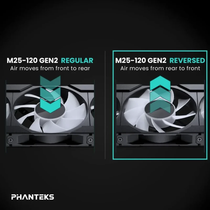 Phanteks M25-120 Gen2 Reversed Blade Triple Pack, 3x 120mm ARGB High Performance Cooling Fans, Daisy-chain Unified Fan Frame, Infinity Mirror hub, single cable connection, Black - Image 3