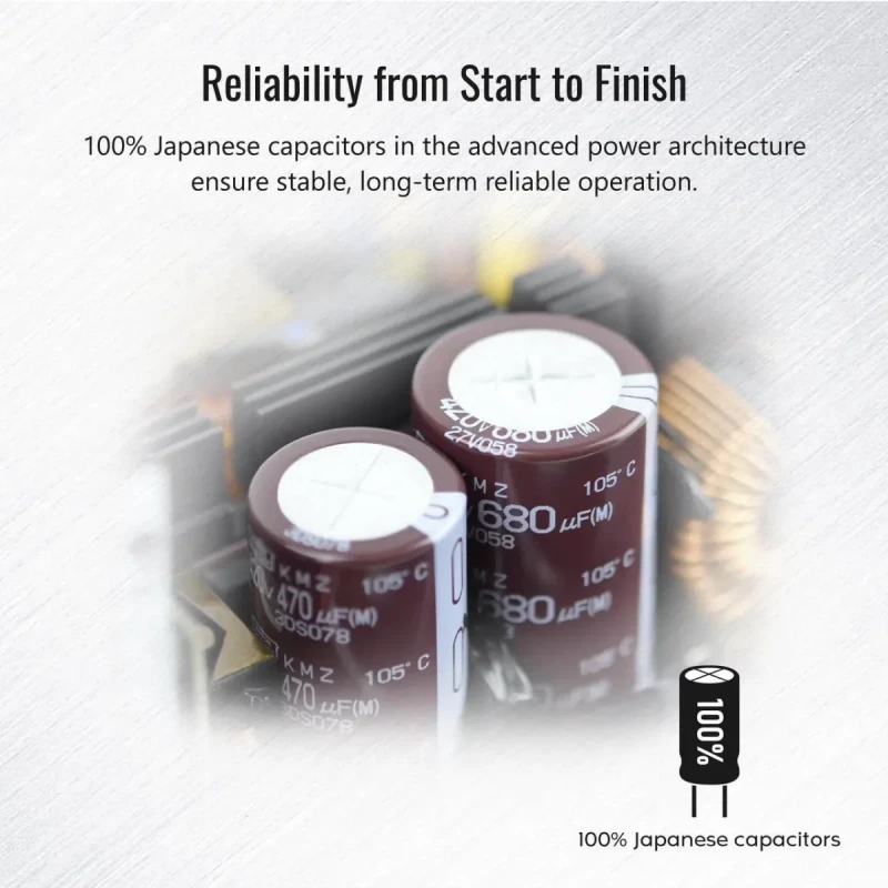 MONTECH CENTURY II 1050W Fully Modular ATX 3.1 Gaming Power Supply - 80 Plus Gold / Cybenetics Platinum Certified, PCIe 5.1 Ready 12V-2x6 Cable, High Efficiency PSU, Zero RPM Smart Fan, Japanese Capacitors, Ultra Low Noise Design, 10-Year Warranty, Black - Gallery Image