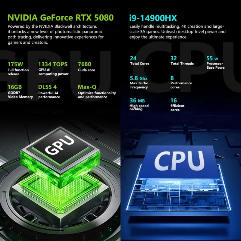 Thunderobot Radiant 16 Gaming Laptop - 16" QHD+ (2560x1600) 300Hz Display, Intel Core i9-14900HX, GeForce RTX 5080, 32GB DDR5-5600, 1TB PCIe SSD, RGB Backlit Keyboard, Wi-Fi 6, Windows 11 Home, Black, 330W Power Adapter - Gallery Image