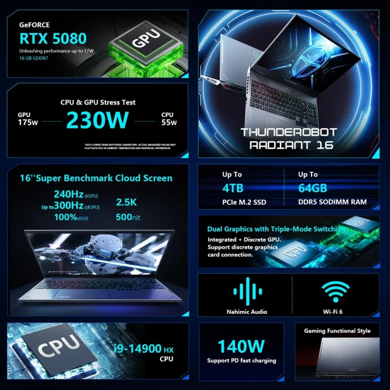 Thunderobot Radiant 16 Gaming Laptop - 16" QHD+ (2560x1600) 300Hz Display, Intel Core i9-14900HX, GeForce RTX 5080, 32GB DDR5-5600, 1TB PCIe SSD, RGB Backlit Keyboard, Wi-Fi 6, Windows 11 Home, Black, 330W Power Adapter - Gallery Image